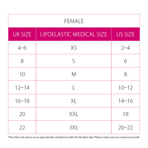 lipoelastic size chart conversion table 